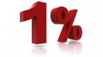 1% podatku 